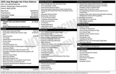 2023 Jeep Wrangler Rubicon