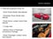 2022 Chevrolet Corvette Stingray Stingray 3LT